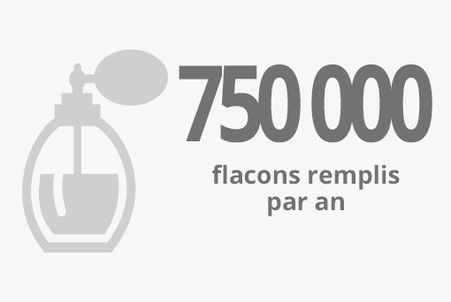 parfum_flacons_an